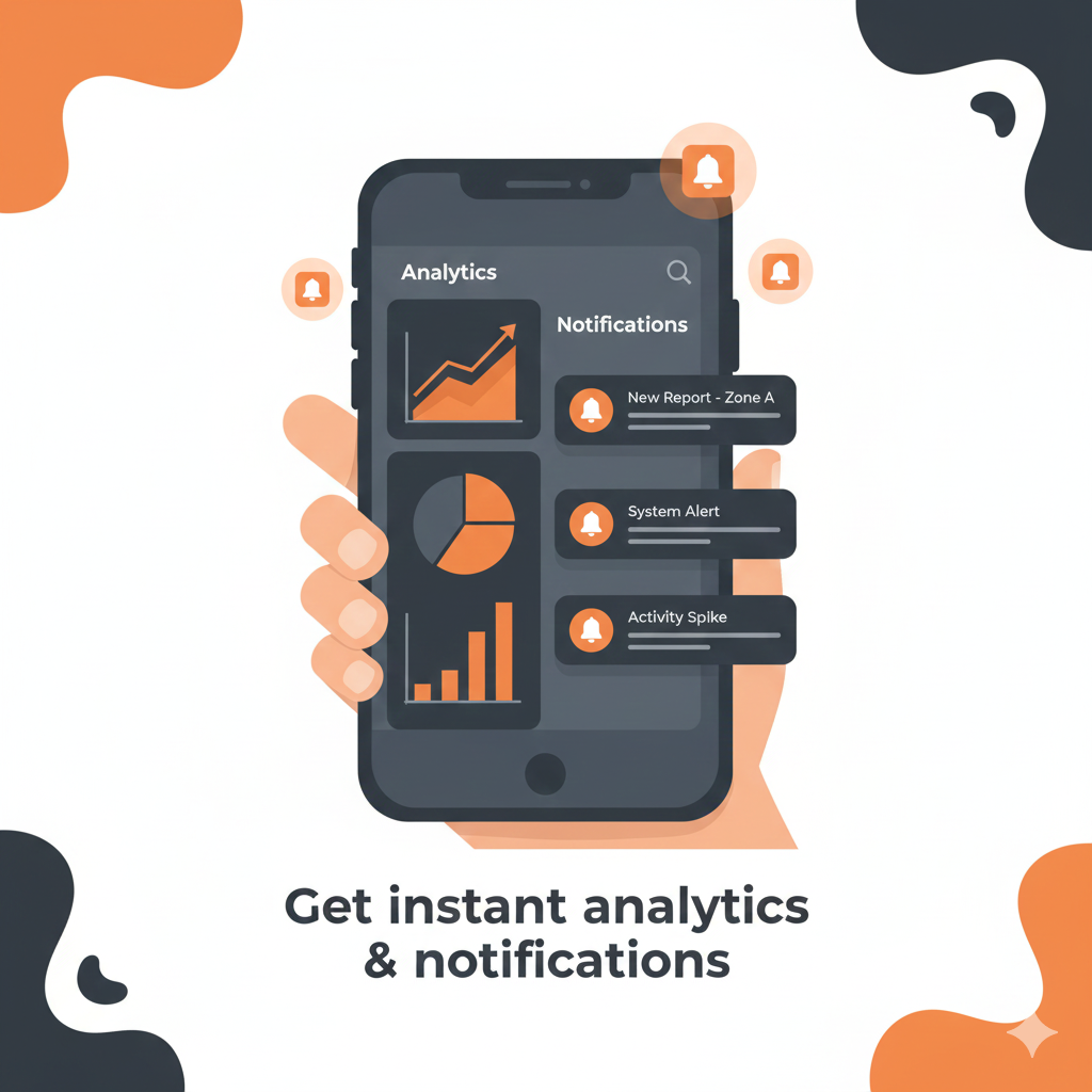 Receive Alerts